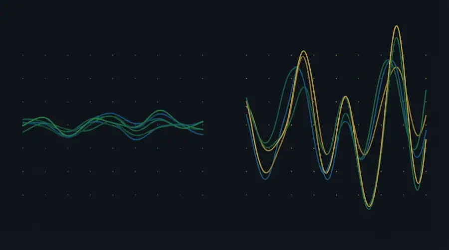 Beste slots: lage en gemiddelde volatiliteit